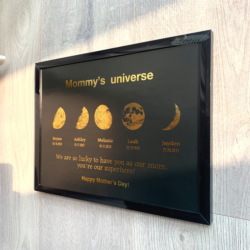 Custom Art Frame for Mom/Dad/Grandpa- Mommy's Universe/Dad's Moons