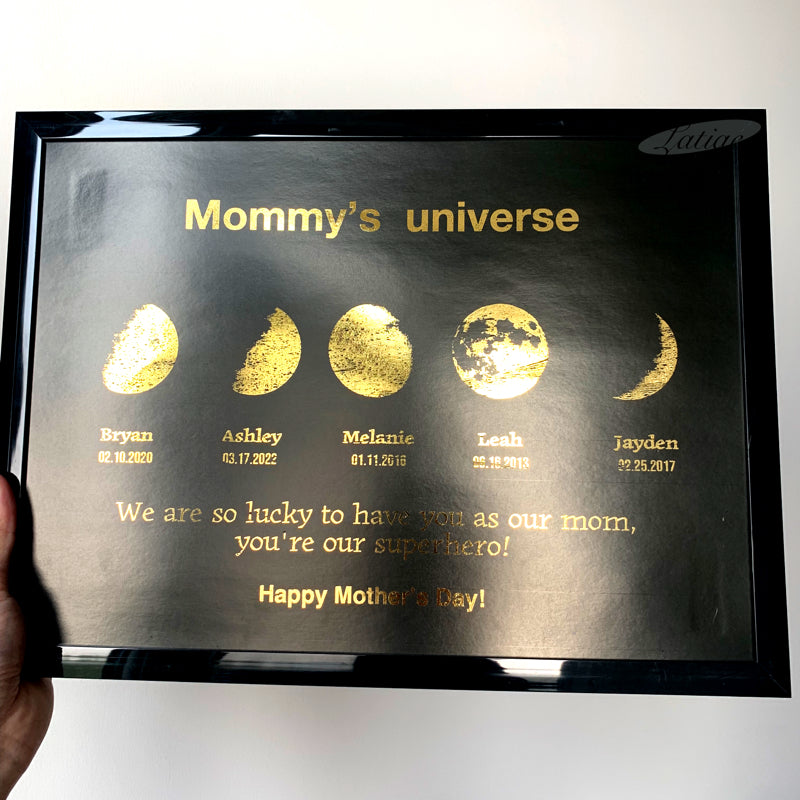 Custom Art Frame for Mom/Dad/Grandpa- Mommy's Universe/Dad's Moons