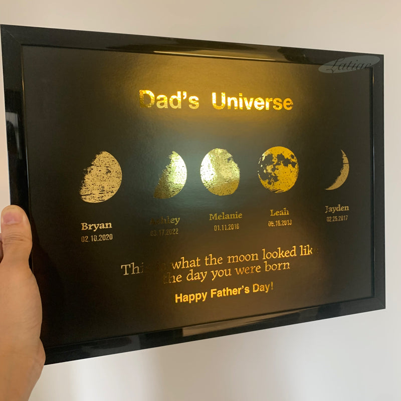 Custom Art Frame for Mom/Dad/Grandpa- Mommy's Universe/Dad's Moons