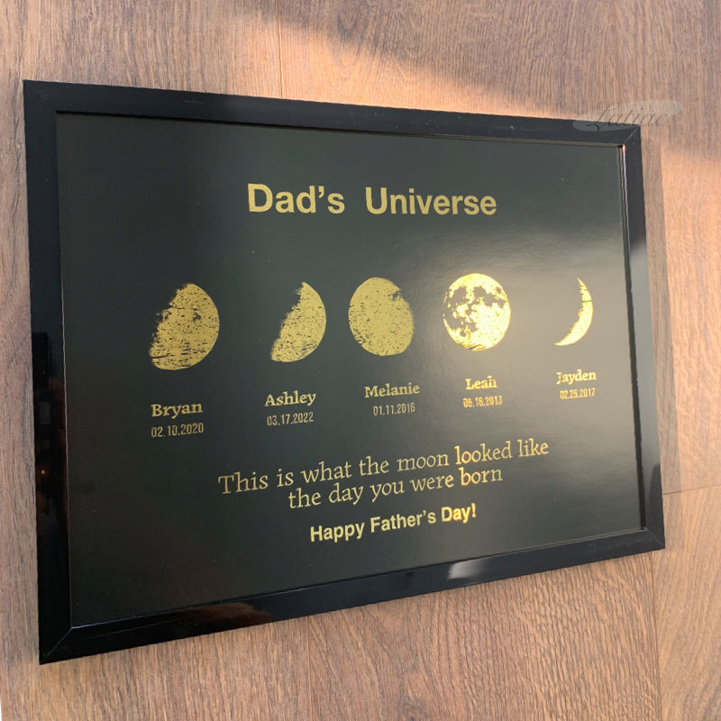Custom Art Frame for Mom/Dad/Grandpa- Mommy's Universe/Dad's Moons